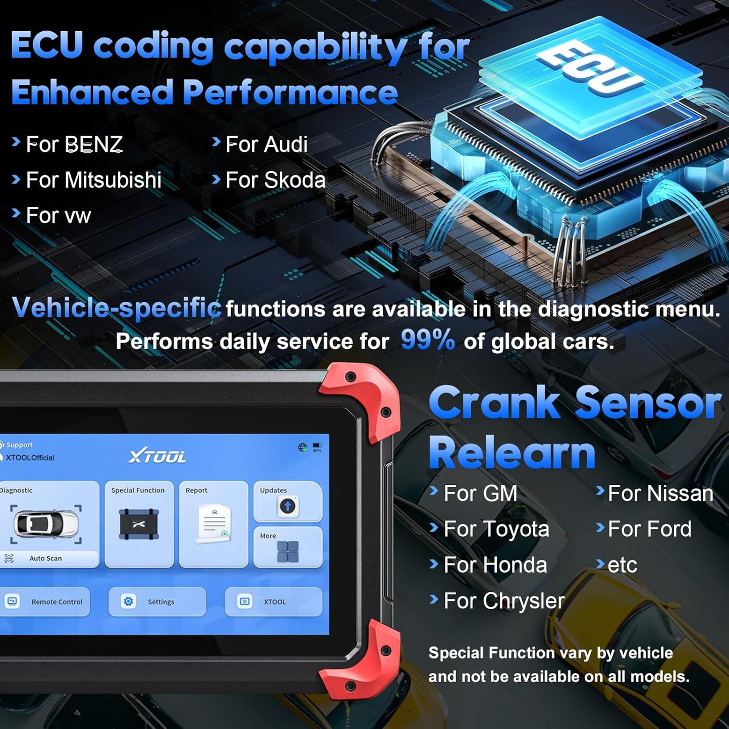 🚗2024 V2.0 Automotive Scanner Diagnostic Tool with Active Tests