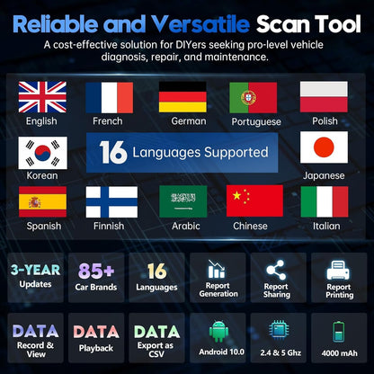 🚗2024 V2.0 Automotive Scanner Diagnostic Tool with Active Tests